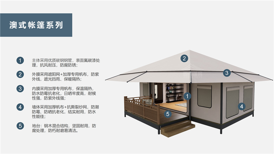 兴和县户外野奢帐篷></p><p>此外，生物荧光照明系统还为户外露营增添了一份别样的乐趣。在夜晚，你可以躺在帐篷里，仰望星空，欣赏着周围闪烁的荧光，仿佛置身于一个神秘的童话世界。孩子们会对这神奇的光芒充满好奇，围绕着帐篷嬉戏玩耍，感受大自然赋予的独特魅力。这种独特的体验，将成为你与家人、朋友之间珍贵的回忆，让户外露营变得更加难忘。</p><p>对于追求高品质户外生活的人们来说，生物荧光照明系统的户外野奢帐篷无疑是一个绝佳的选择。它不仅提供了舒适的住宿环境，还为你带来了与自然亲密接触的独特机会。在这个快节奏的时代，让我们放慢脚步，走进大自然，感受生物荧光照明系统带来的奇妙夜晚，开启一场别样的户外野奢之旅。</p><p>随着技术的不断进步，相信生物荧光照明系统将会在未来的户外领域得到更广泛的应用。它将为更多的人带来独特的户外体验，让我们在享受自然的同时，也能领略到科技与自然相结合的无限魅力。让我们一起期待这个充满奇幻光芒的未来户外世界，迎接更多惊喜与美好的到来。</p>    </article>
    <span class=